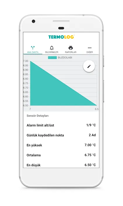 Termolog | Indus Appstore | Screenshot