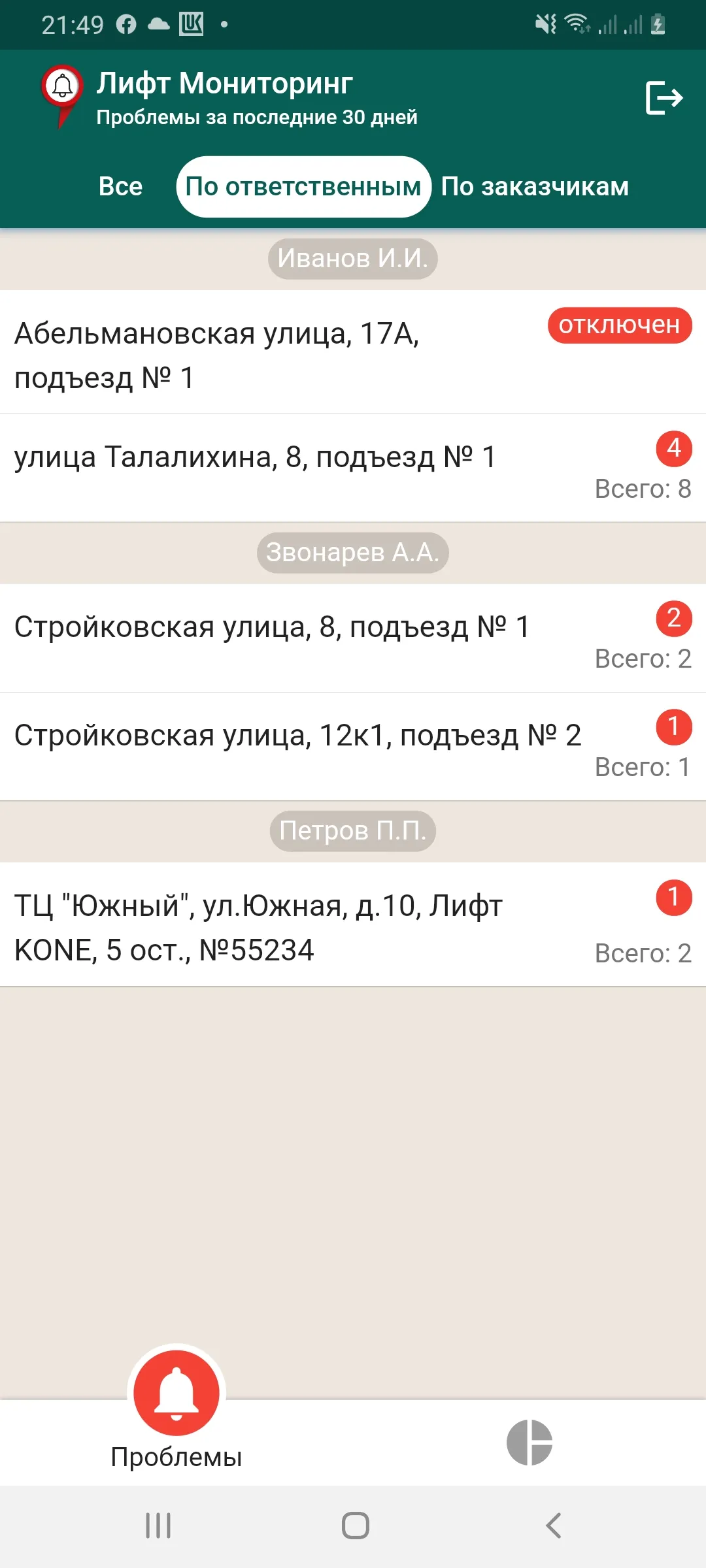 Лифт Мониторинг | Indus Appstore | Screenshot