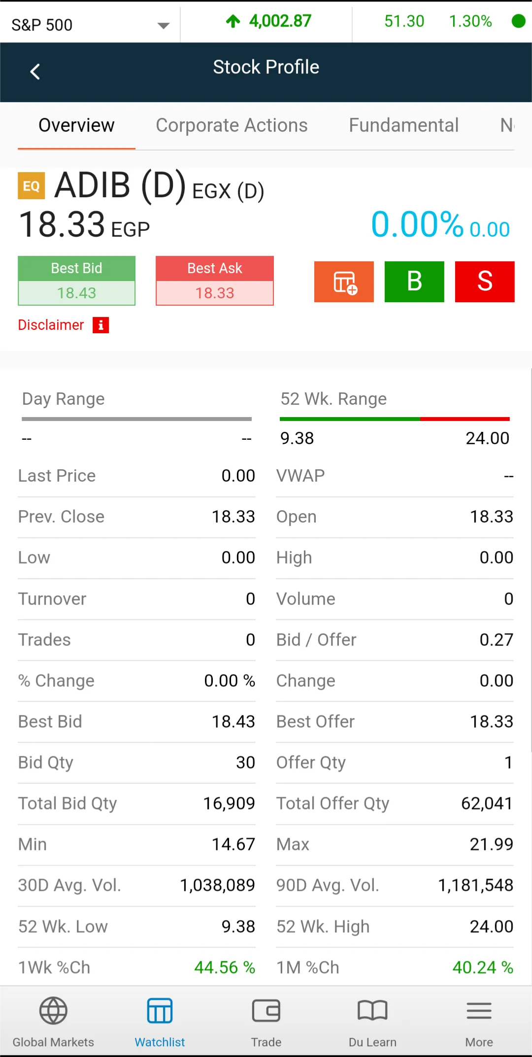 Dutrade | Indus Appstore | Screenshot