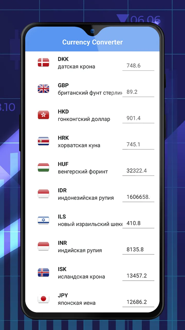 Currency Converter | Indus Appstore | Screenshot