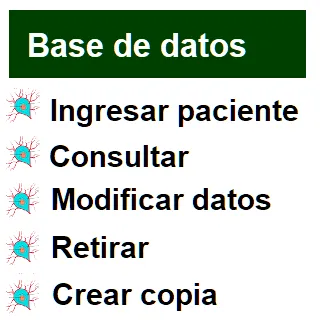 Agendar citas a los pacientes. | Indus Appstore | Screenshot