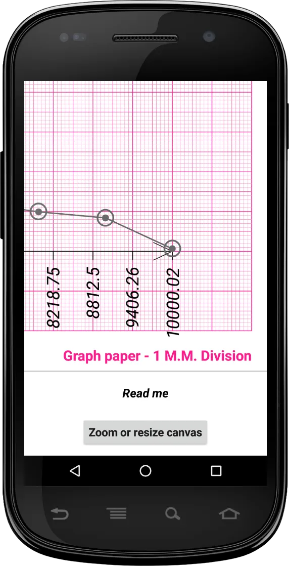 mm Graph | Indus Appstore | Screenshot