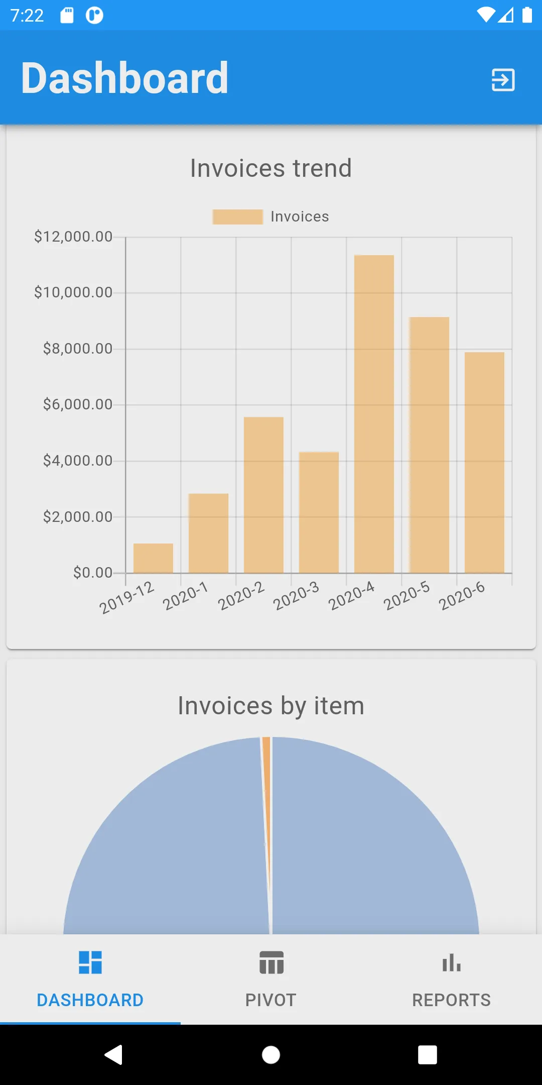 Sales Analytics | Indus Appstore | Screenshot