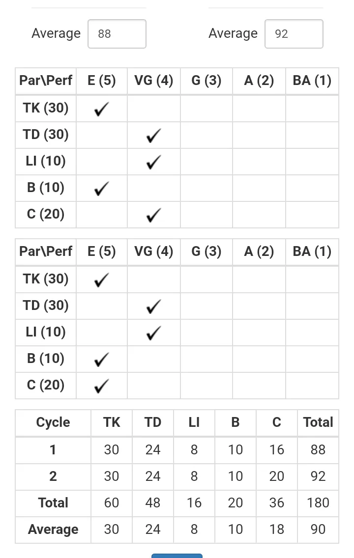 Fill My Cycle | Indus Appstore | Screenshot