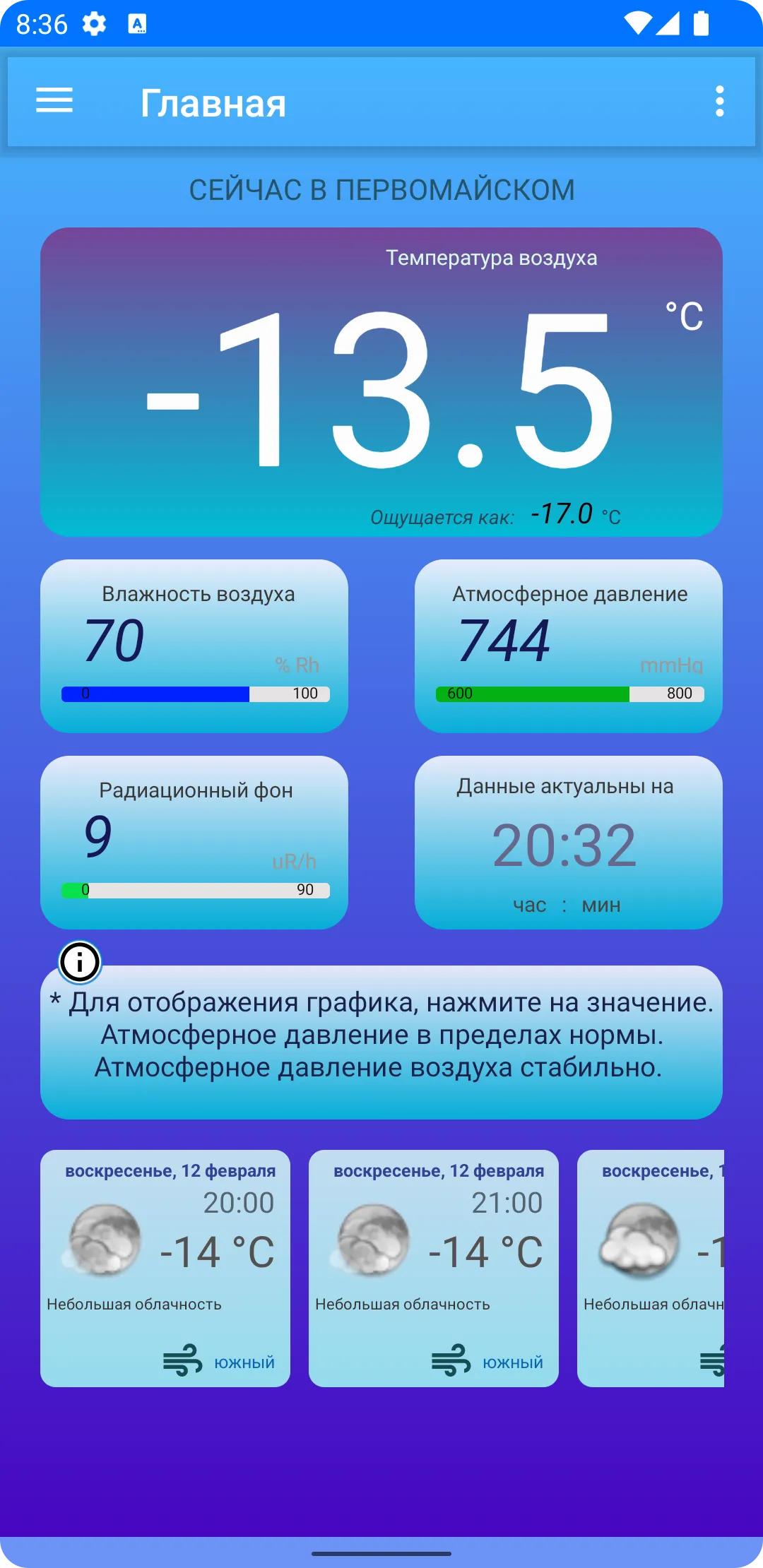 Погода в Первомайском | Indus Appstore | Screenshot