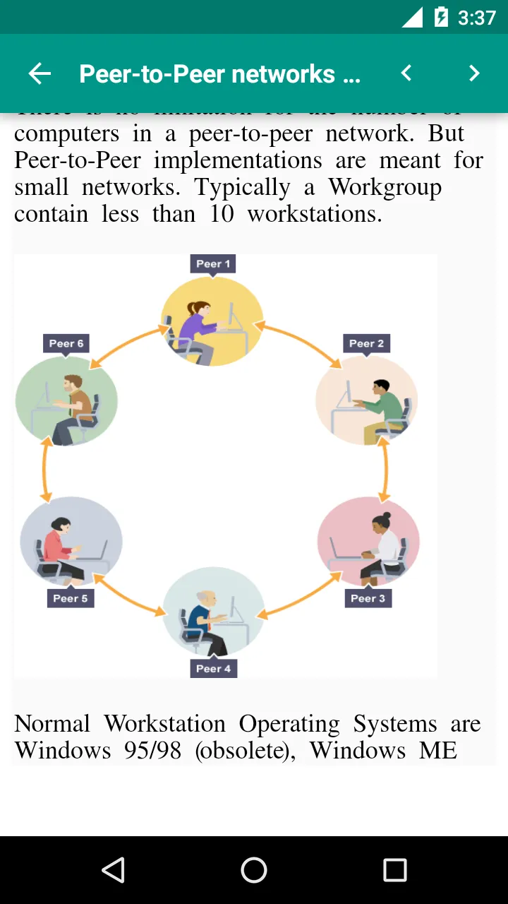 Networking Basics | Indus Appstore | Screenshot