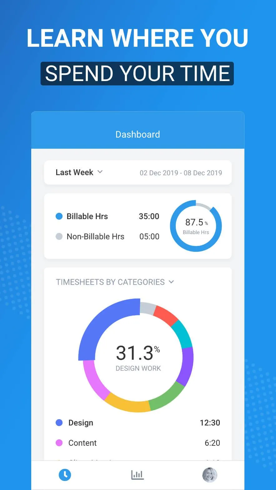 Avaza Timesheets | Indus Appstore | Screenshot