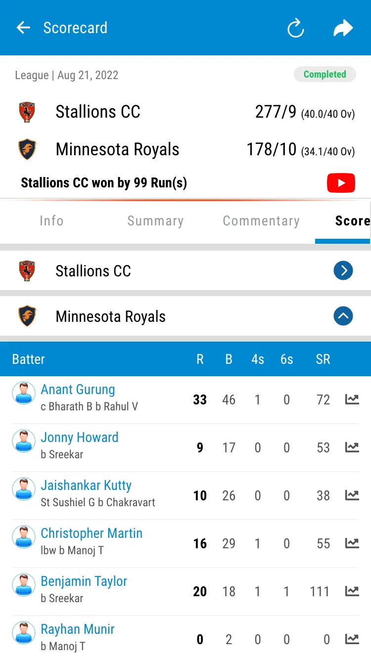 Minnesota Cricket Association | Indus Appstore | Screenshot