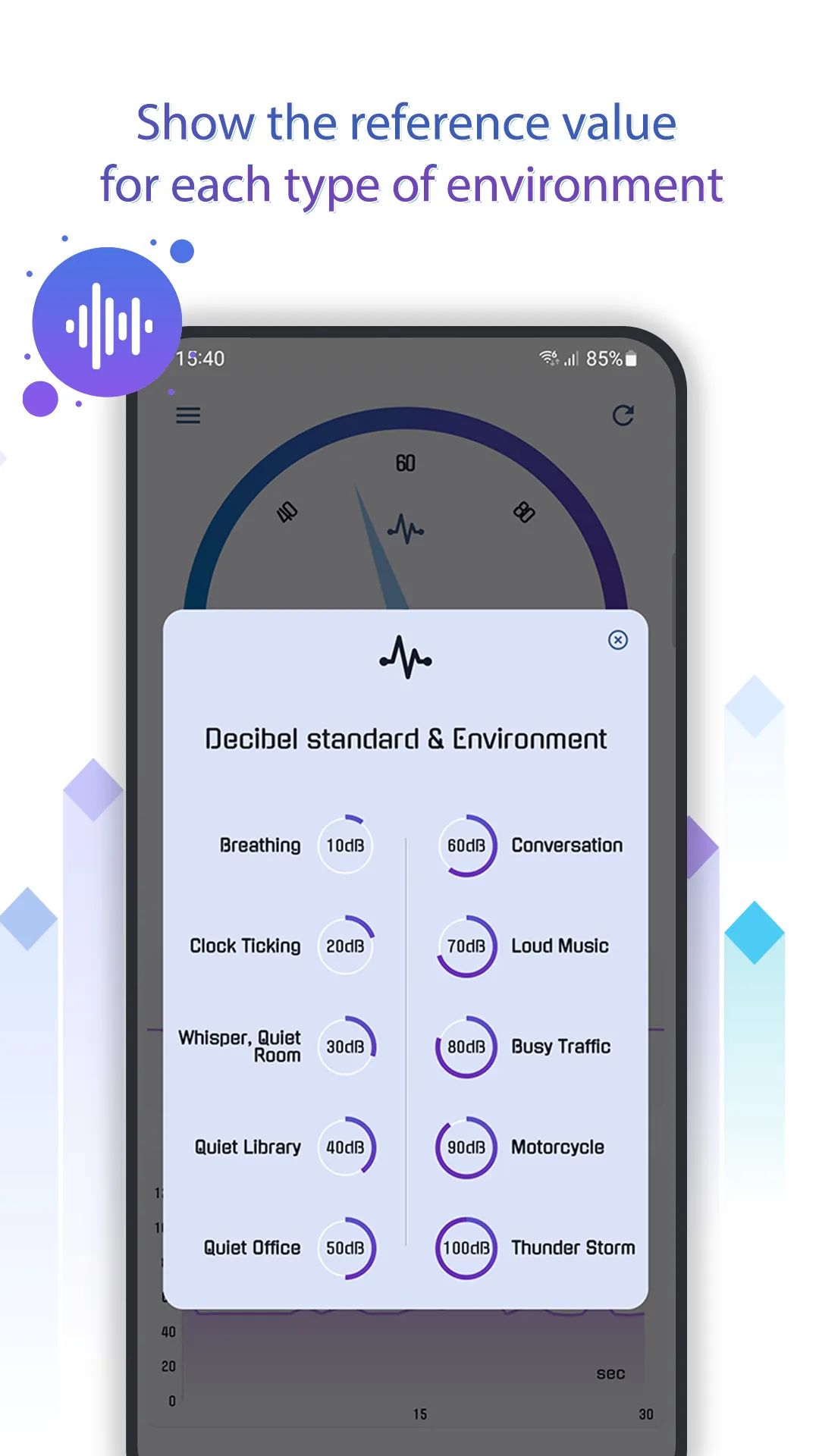 Sound Meter - Decibel Levels | Indus Appstore | Screenshot