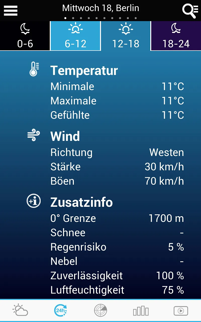 Weather for Austria | Indus Appstore | Screenshot