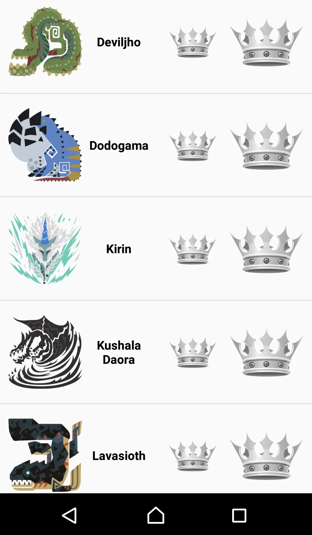 MHW Crown Checklist | Indus Appstore | Screenshot