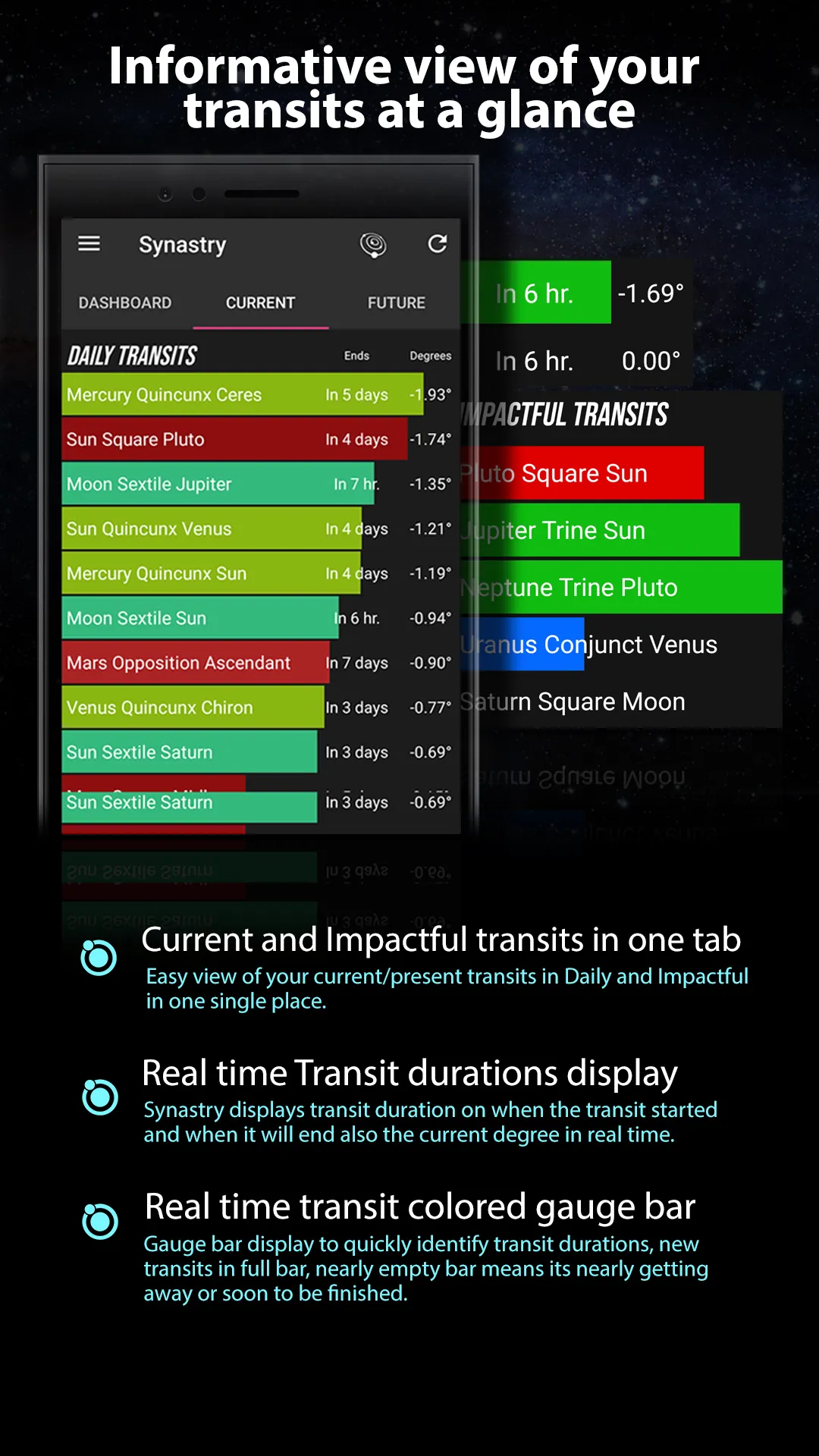 Synastry | Indus Appstore | Screenshot