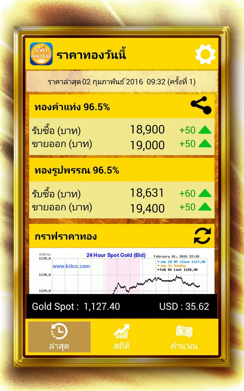 ราคาทองวันนี้ GoldPrice Update | Indus Appstore | Screenshot