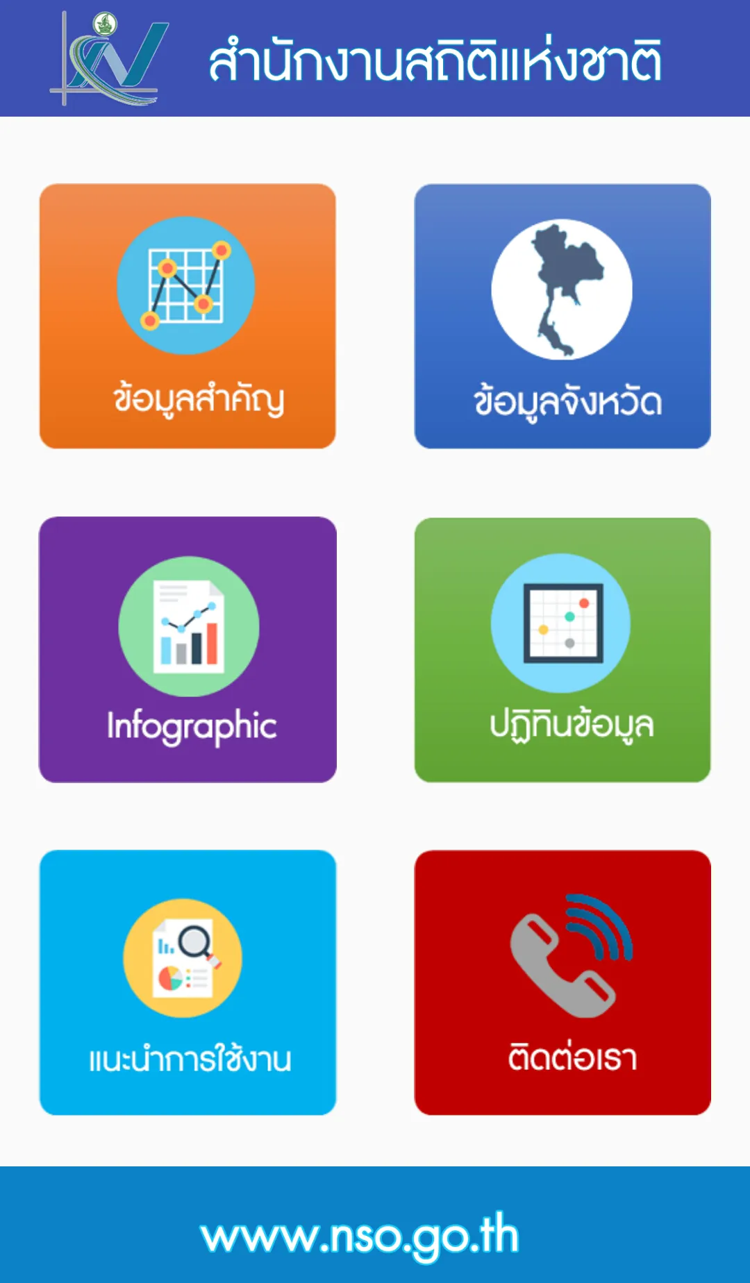 THAI STAT | Indus Appstore | Screenshot