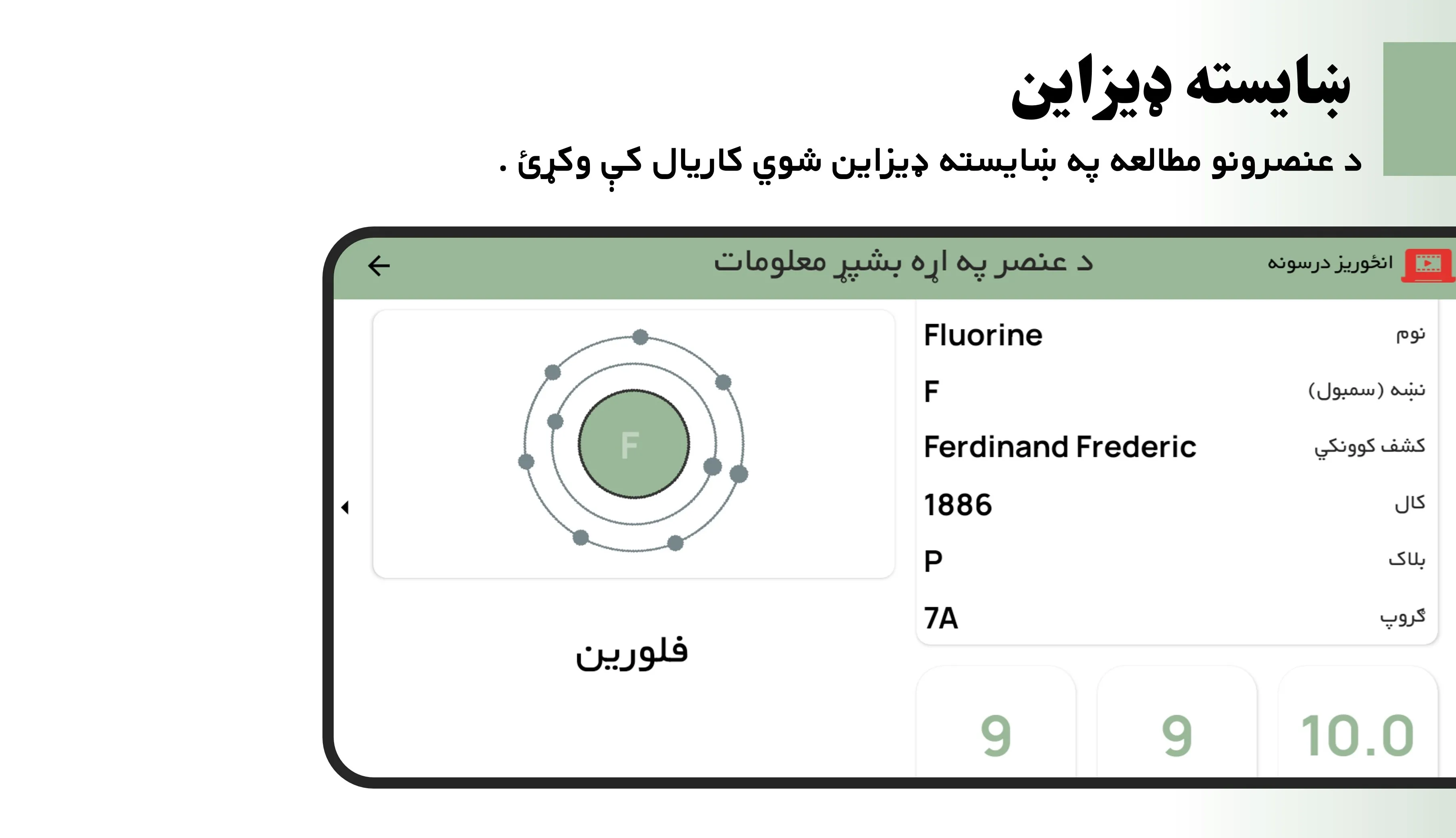 Afghan Periodic Table افغان کی | Indus Appstore | Screenshot