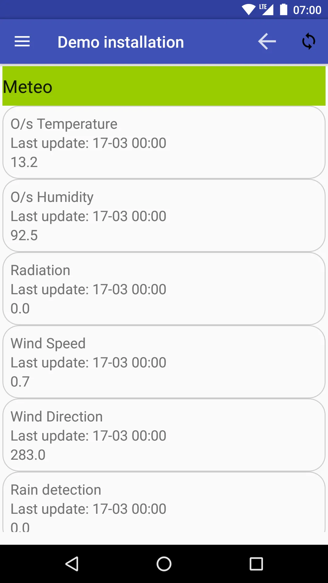 GSC monitor 2 | Indus Appstore | Screenshot