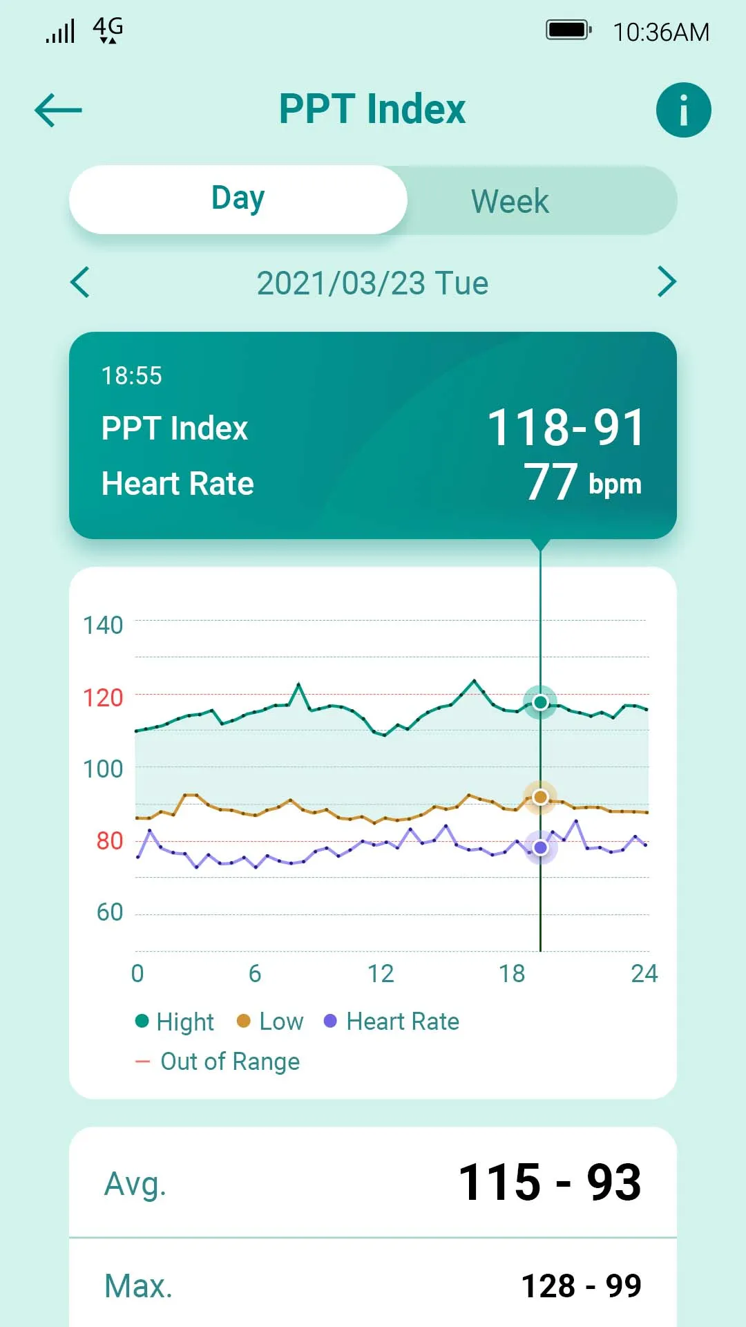 ASUS HealthConnect | Indus Appstore | Screenshot