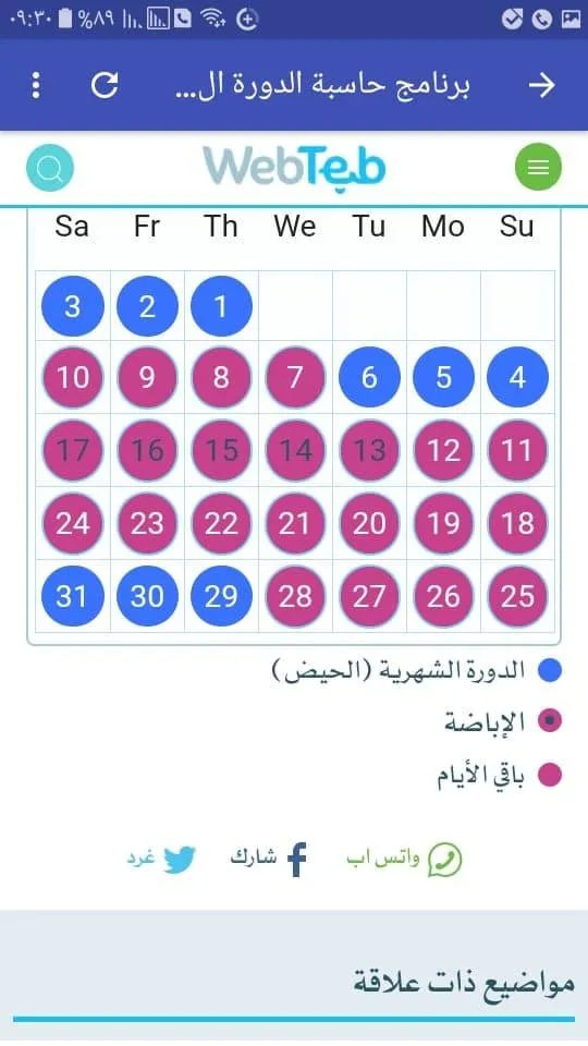 كيفية حساب الدورة الشهرية | Indus Appstore | Screenshot