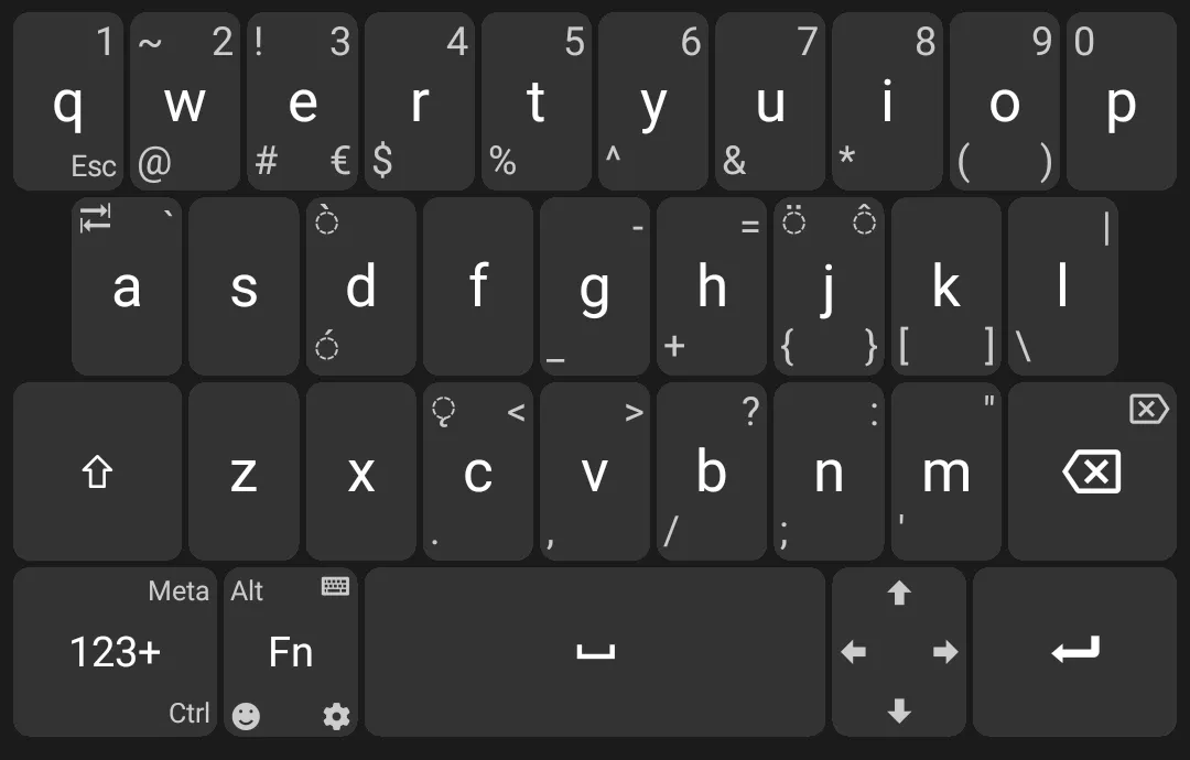 Unexpected Keyboard | Indus Appstore | Screenshot