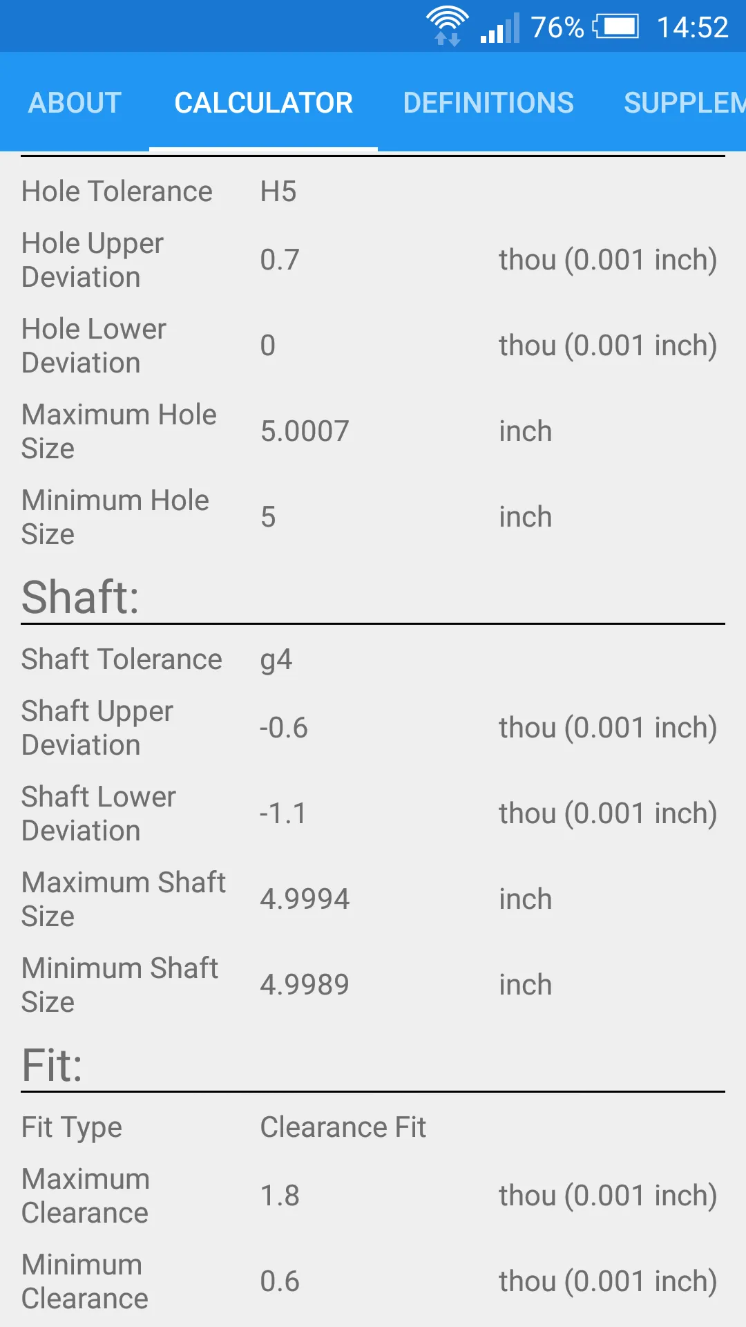 Fit Tolerance ANSI | Indus Appstore | Screenshot