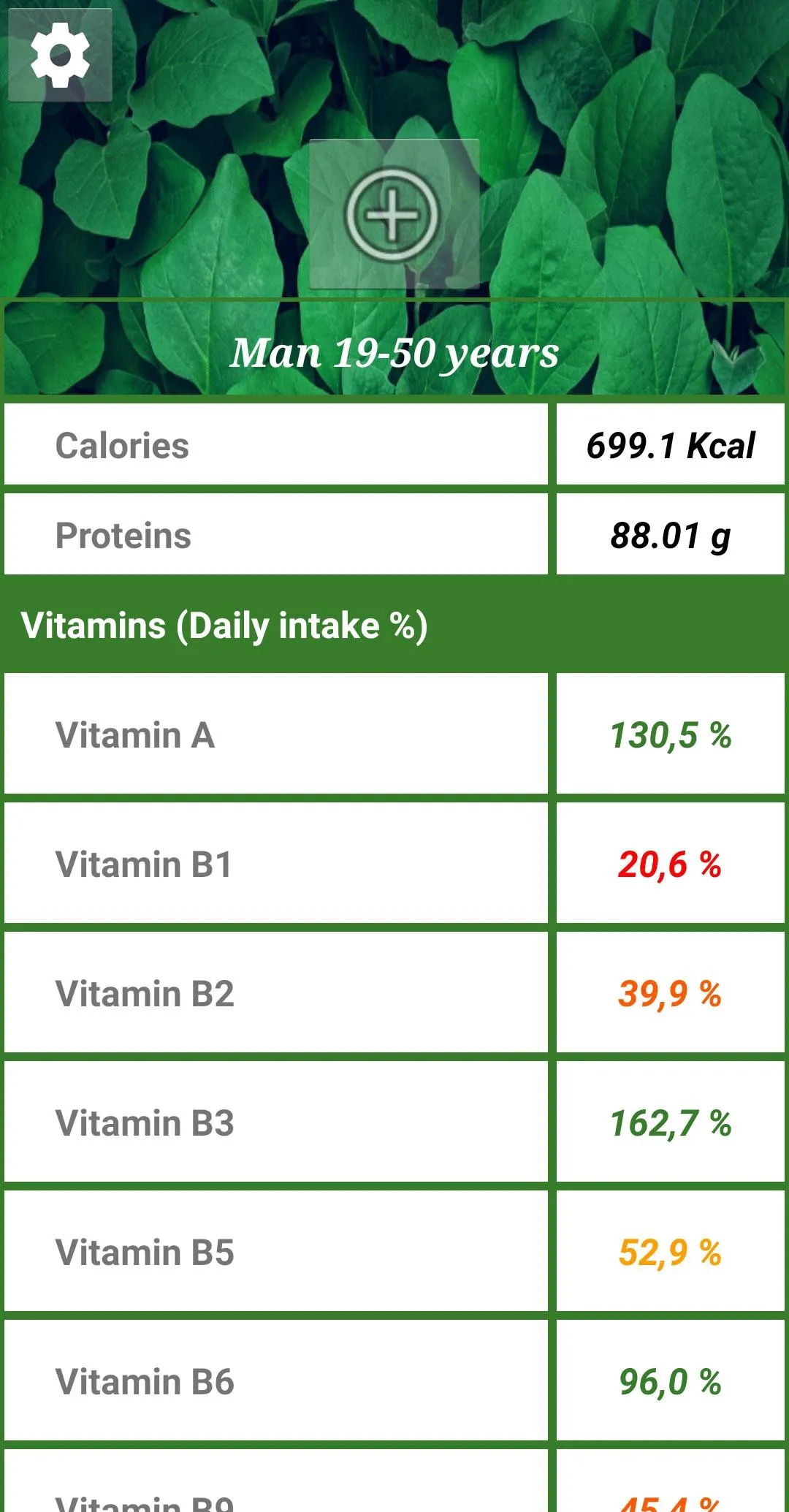 Vitamins and Minerals (Daily N | Indus Appstore | Screenshot