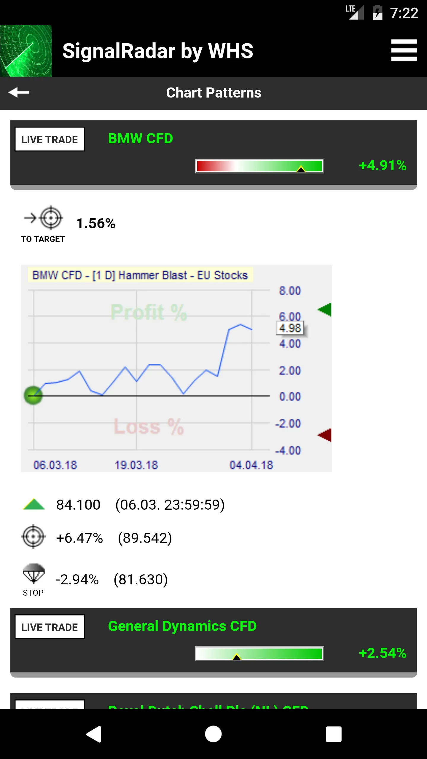 SignalRadar | Indus Appstore | Screenshot