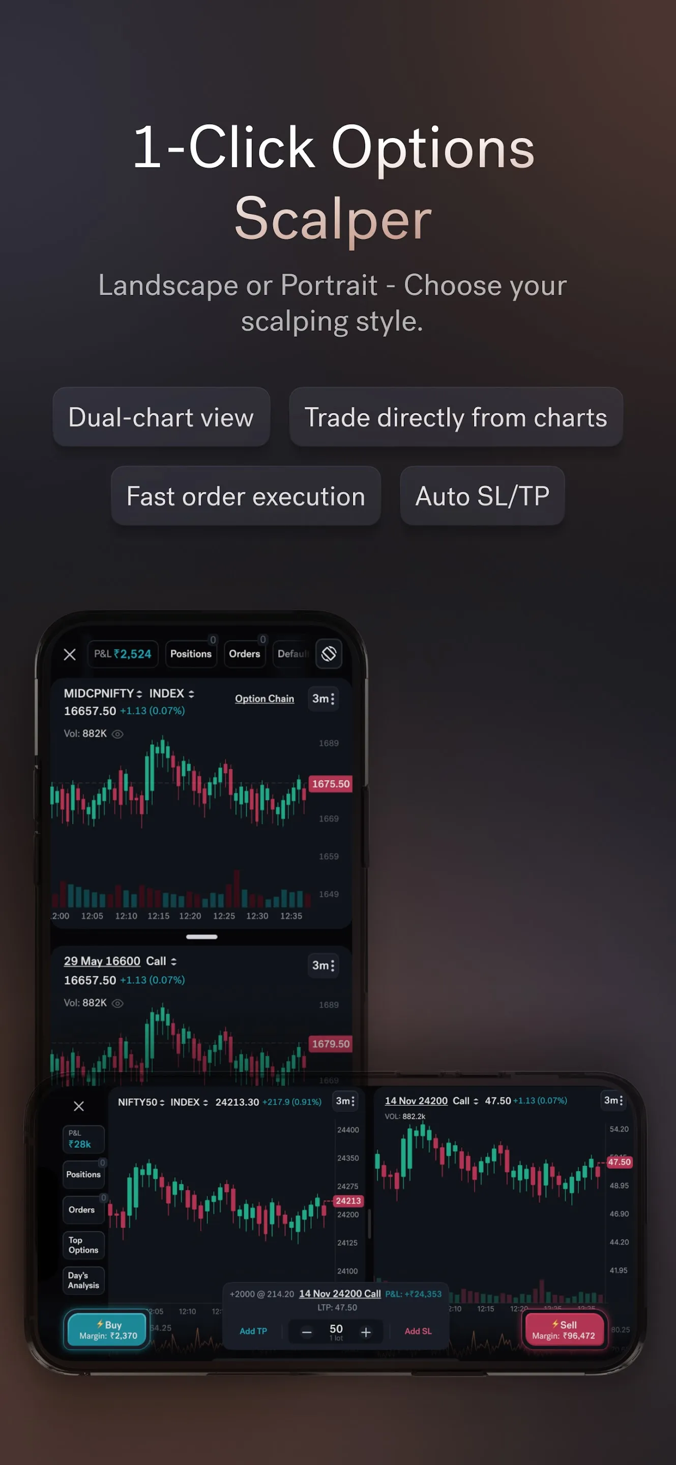 Sahi : Options & Stock Trading | Indus Appstore | Screenshot
