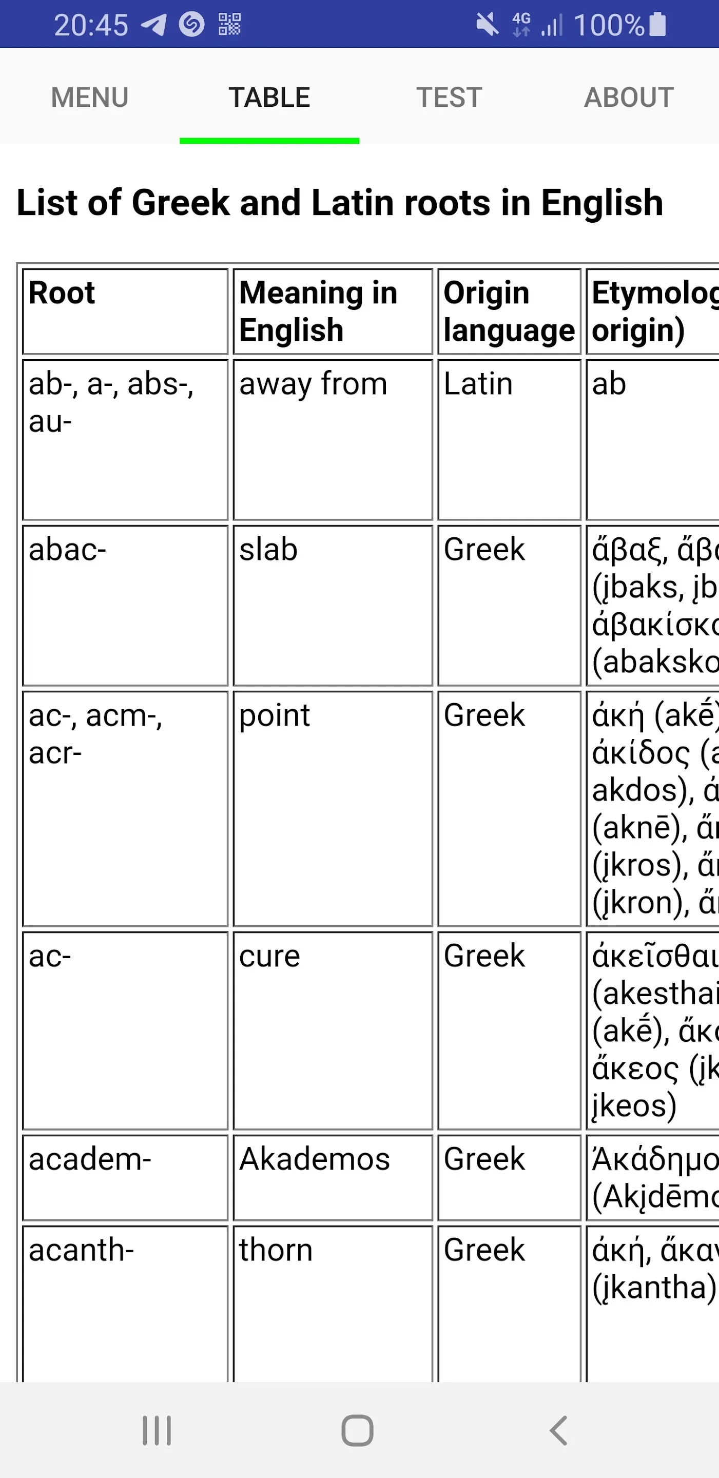 Greek and Latin roots finder | Indus Appstore | Screenshot