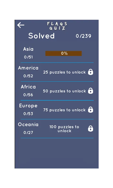 Country Flags Quiz | Indus Appstore | Screenshot