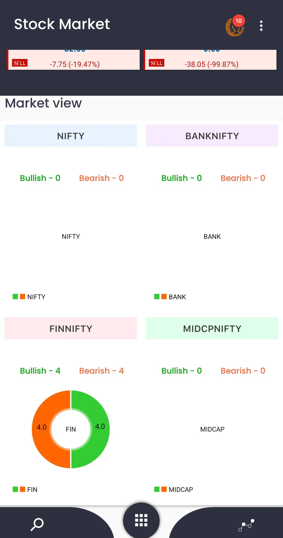 OCA-OPTION Chain Analysis | Indus Appstore | Screenshot