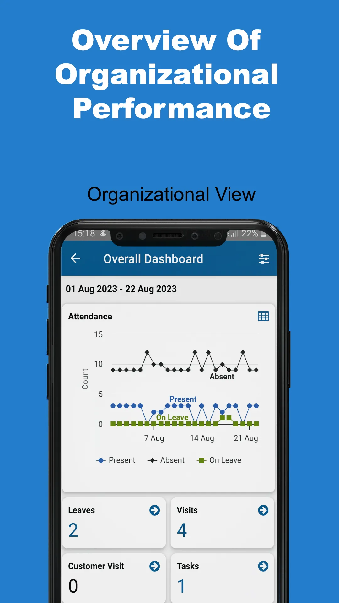 GeoAttendance Activity Logbook | Indus Appstore | Screenshot