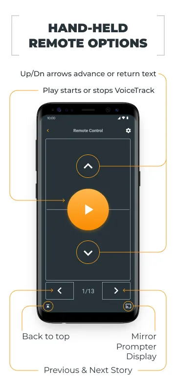 PromptSmart Pro Remote Control | Indus Appstore | Screenshot