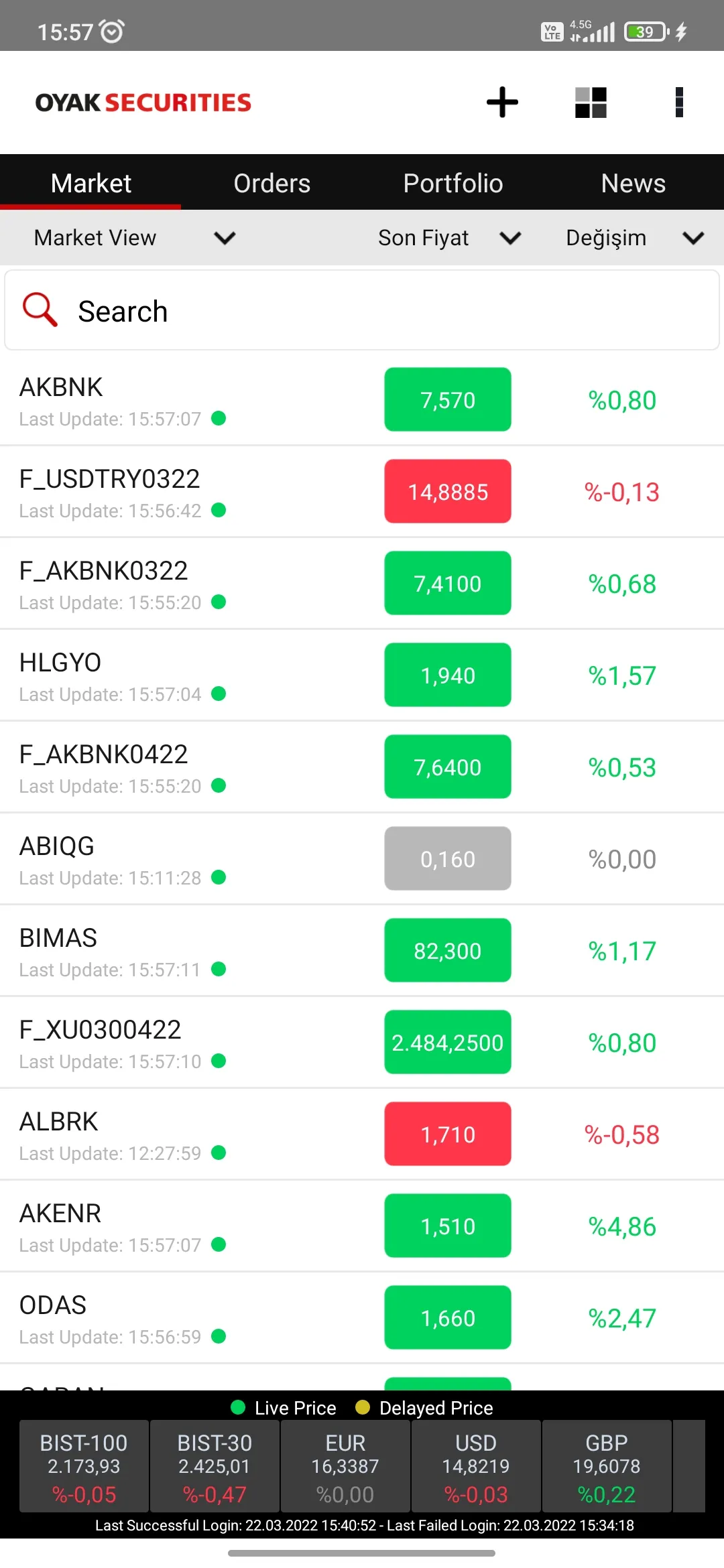 Oyak Trade | Indus Appstore | Screenshot