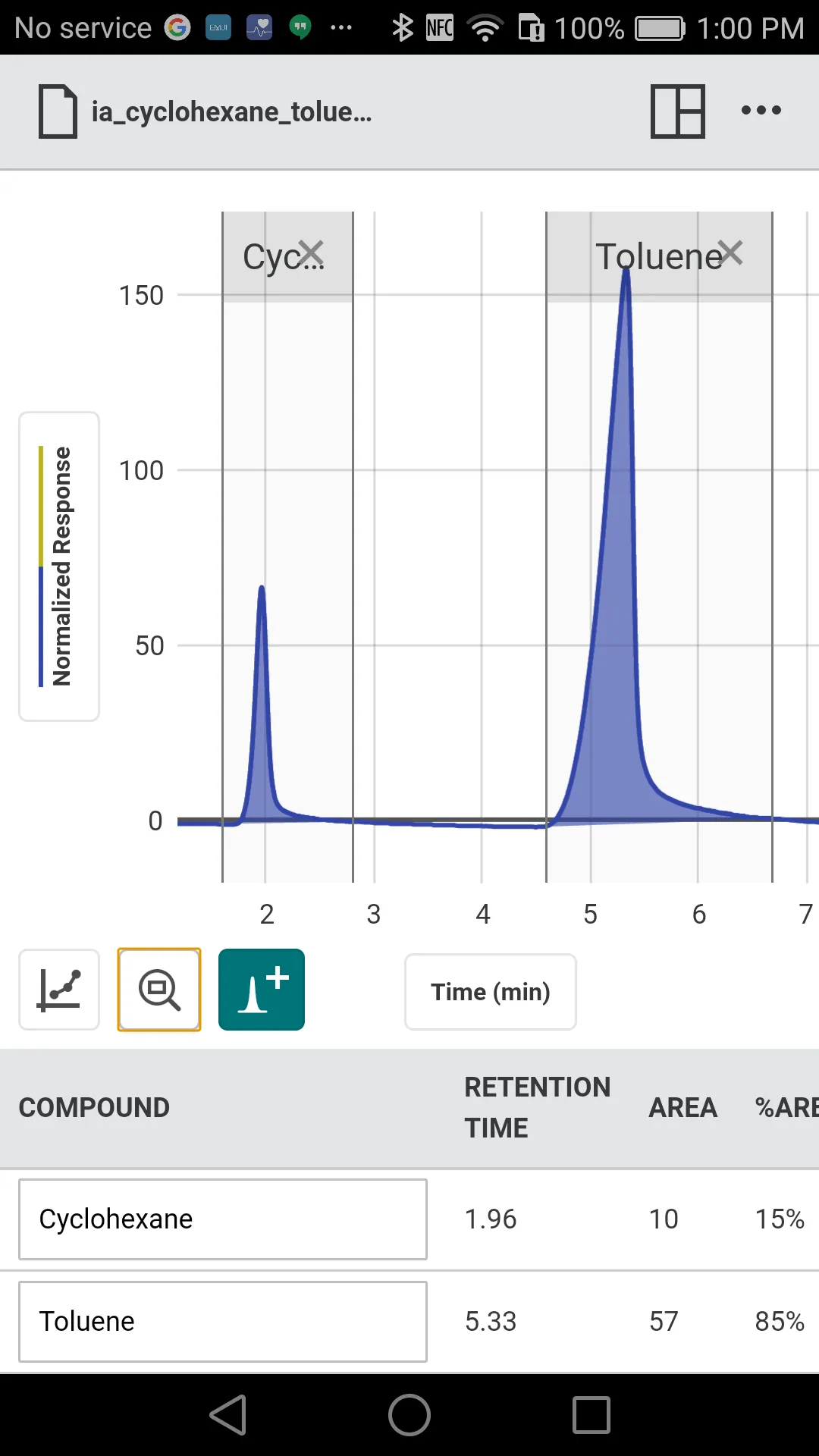 Vernier Instrumental Analysis | Indus Appstore | Screenshot