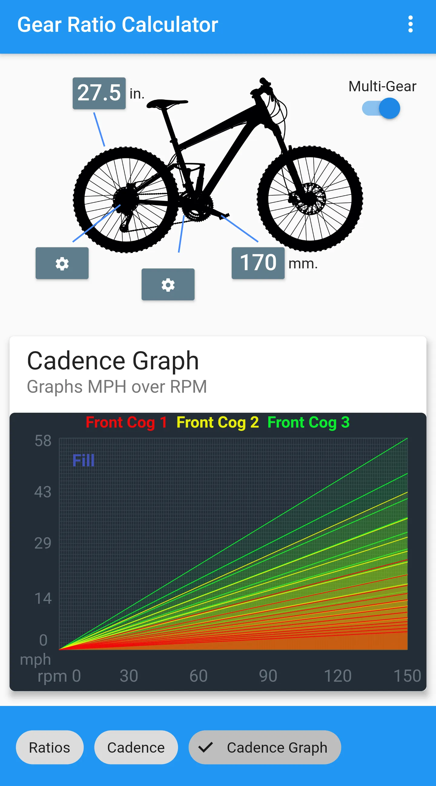 MTB Gear Ratio | Indus Appstore | Screenshot