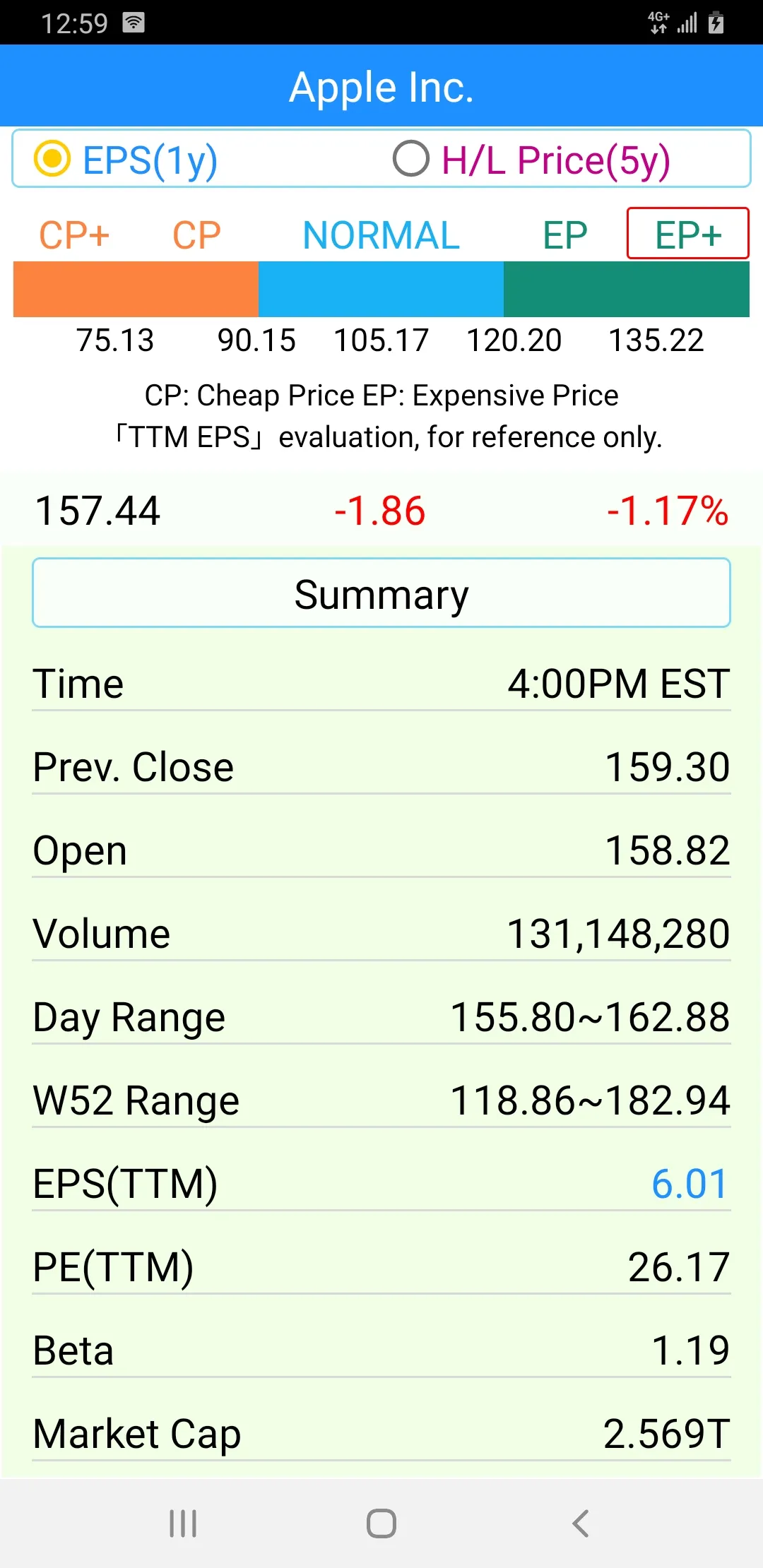 US Stock Markets - Realtime | Indus Appstore | Screenshot