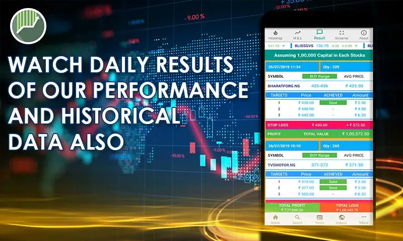 Day Trading Tips | Indus Appstore | Screenshot