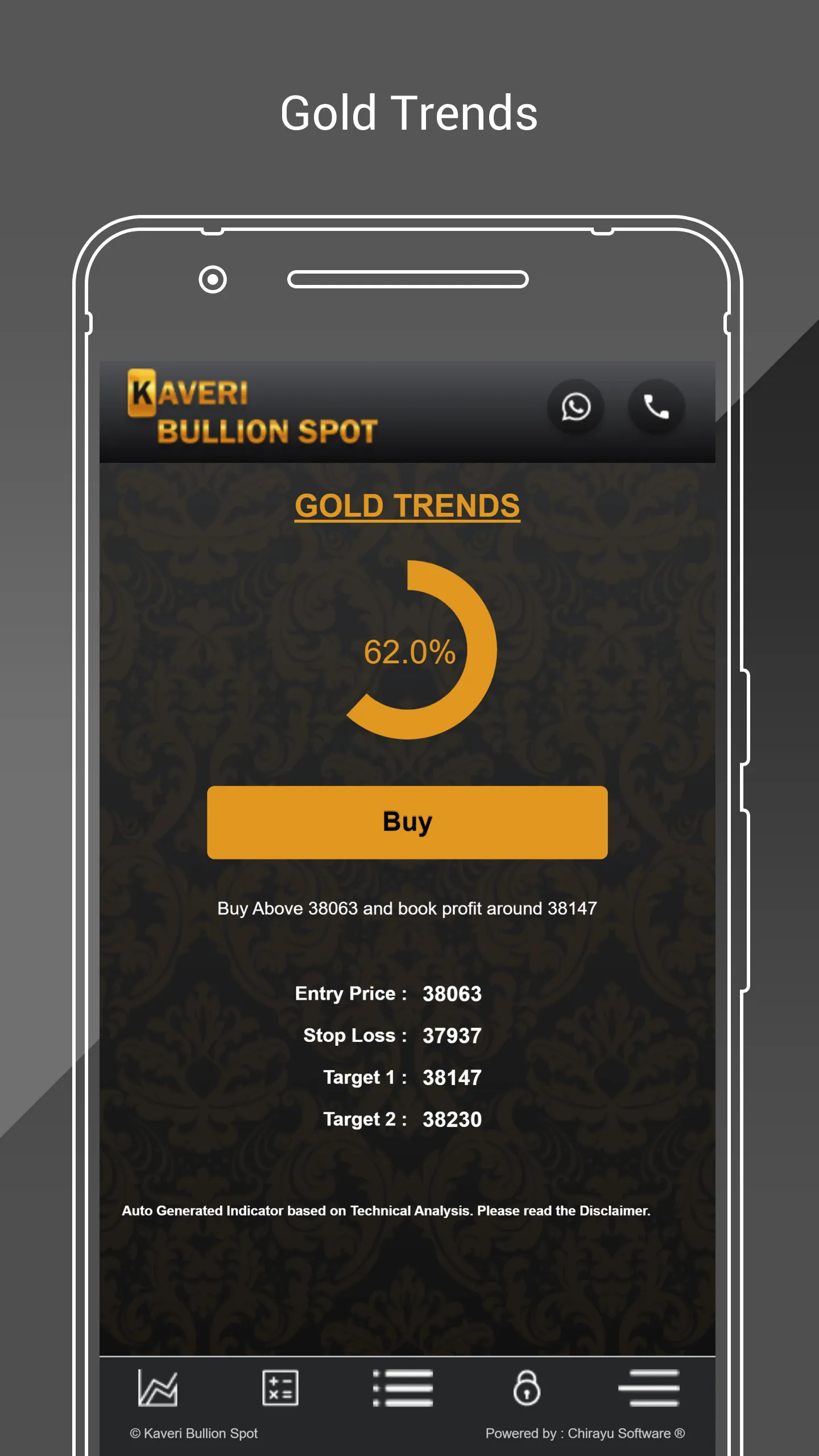 Kaveri Bullion Spot | Indus Appstore | Screenshot