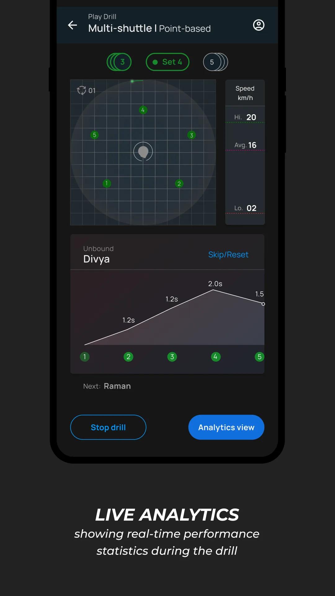 Hyperlab | Indus Appstore | Screenshot