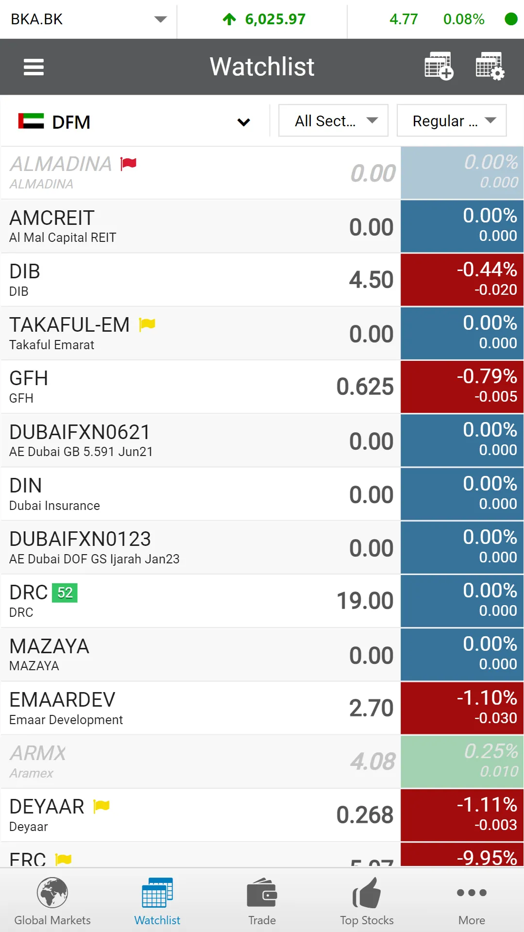 Kamco Invest Online Trading | Indus Appstore | Screenshot