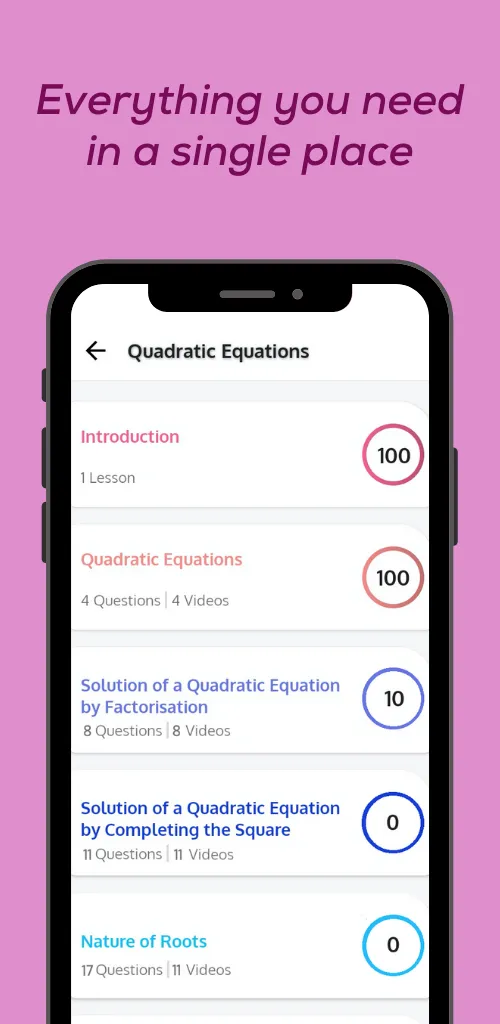 Alphy - Self Study App | Indus Appstore | Screenshot