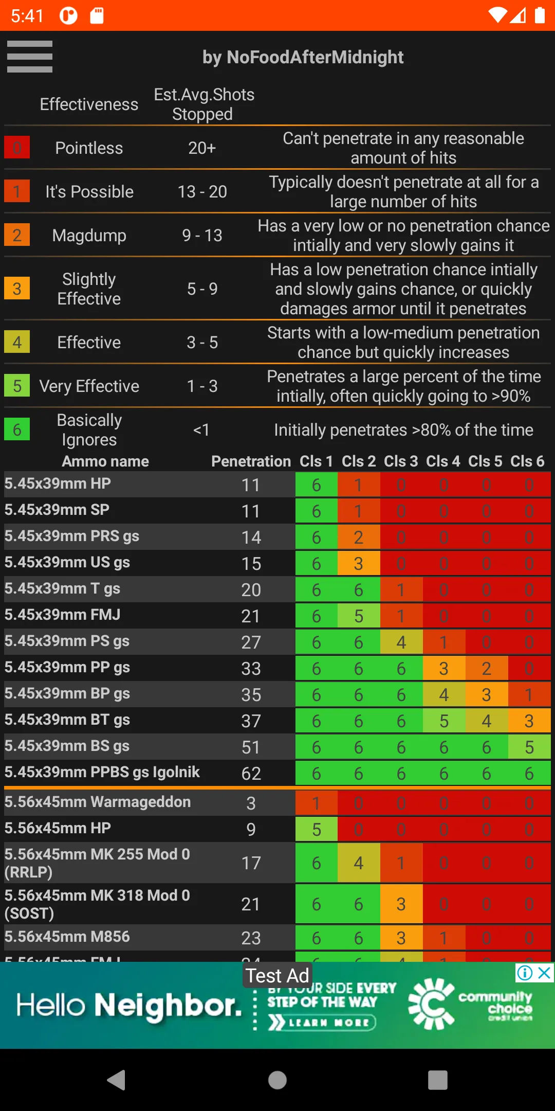 Handbook for EFT | Indus Appstore | Screenshot