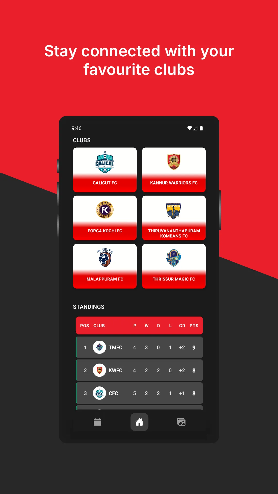 Super League Kerala | Indus Appstore | Screenshot