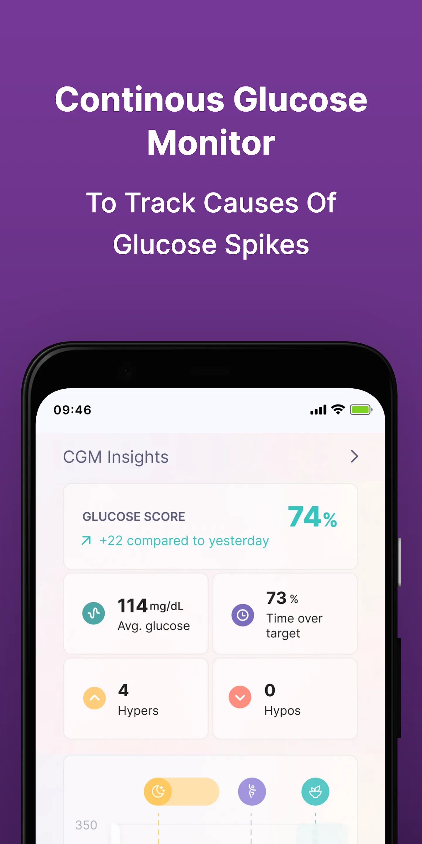 sugar.fit | Indus Appstore | Screenshot