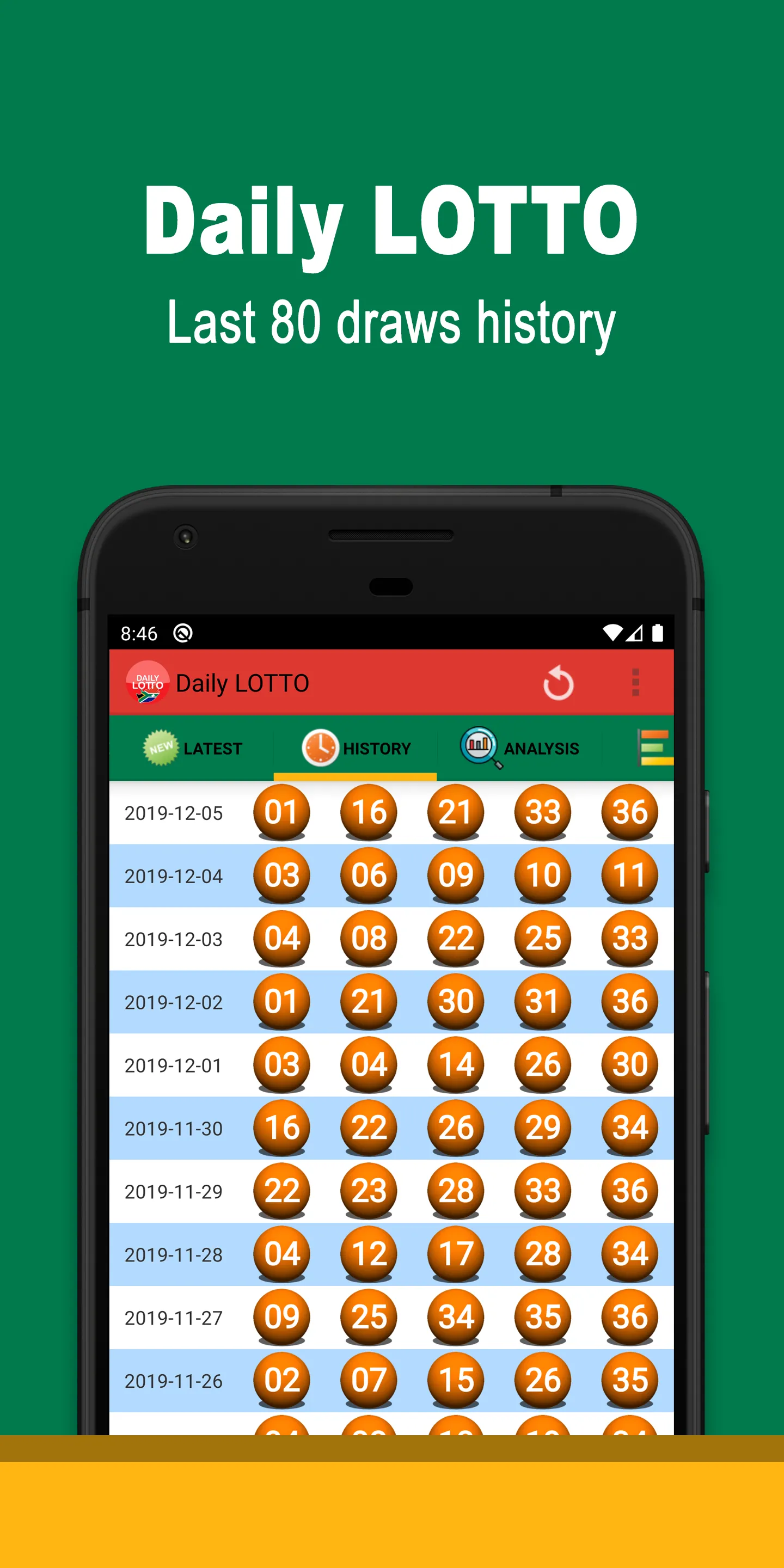 Daily LOTTO Kiosk | Indus Appstore | Screenshot