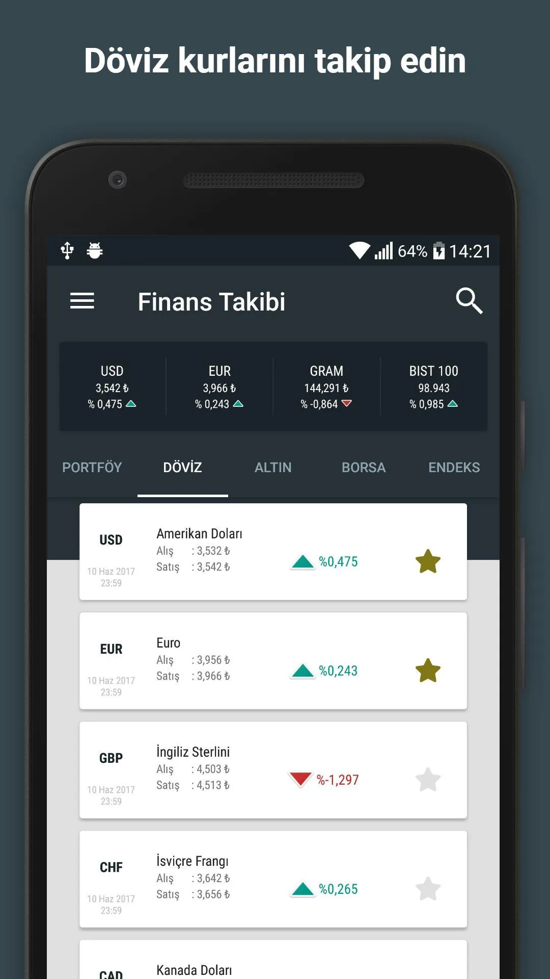 Finance Tracking - Currency |  | Indus Appstore | Screenshot