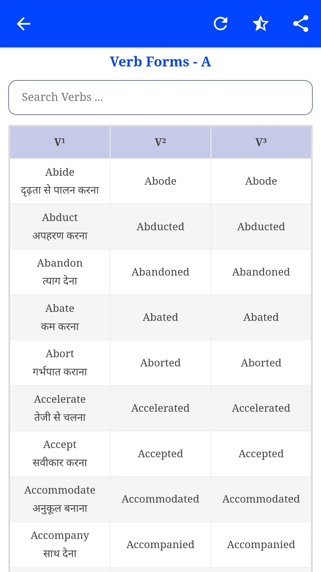 Verb Forms with Hindi Meanings | Indus Appstore | Screenshot