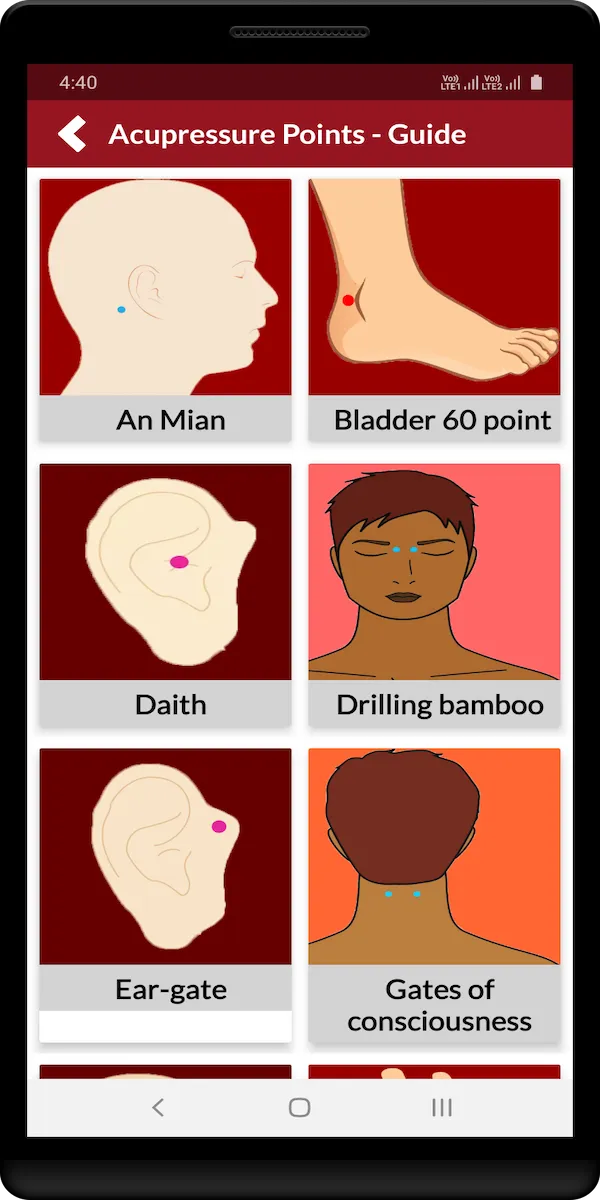 Acupressure Points - Guide | Indus Appstore | Screenshot