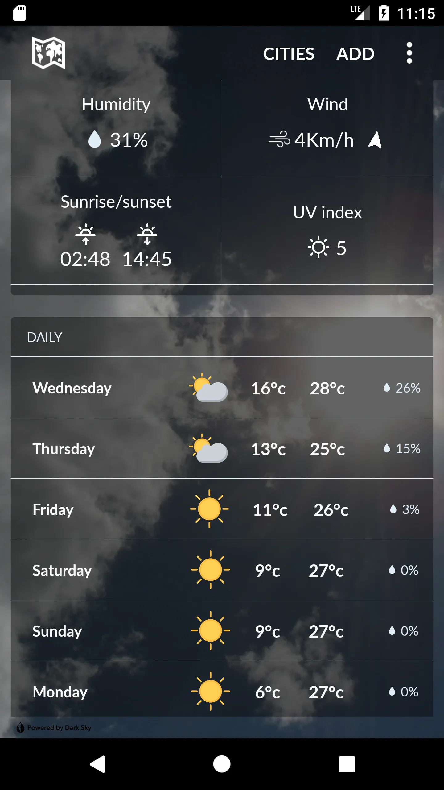 Madagascar Weather | Indus Appstore | Screenshot