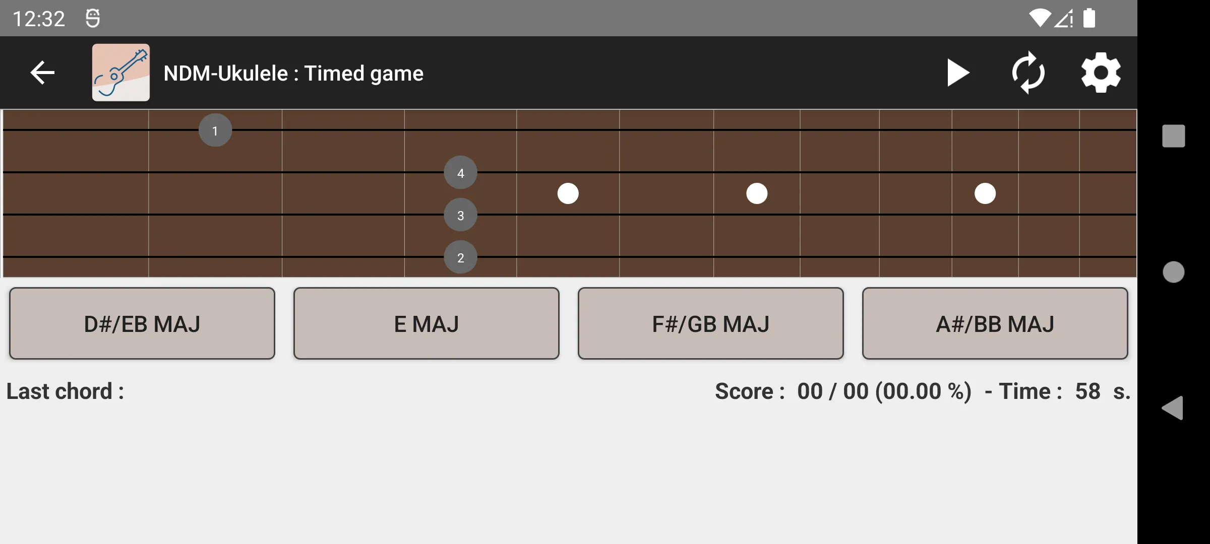 NDM - Ukulele (Read music) | Indus Appstore | Screenshot